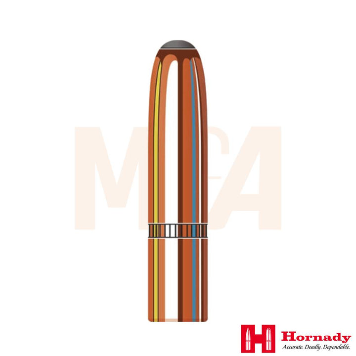 Hornady Round Nose Projectiles